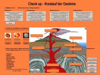 Der Kreislauf der Gesteine