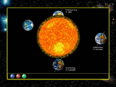 Die Bewegungen der Erde - Jahreszeiten