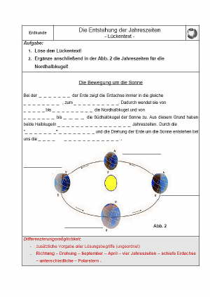 Jahreszeiten Revolution