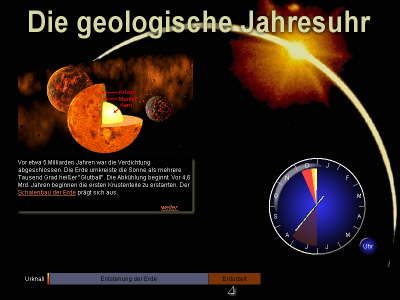 Die Geologische Jahresuhr