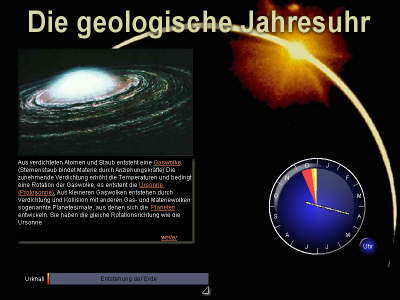 Die Geologische Jahresuhr