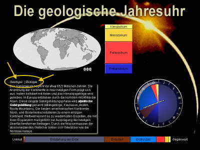 Die Geologische Jahresuhr